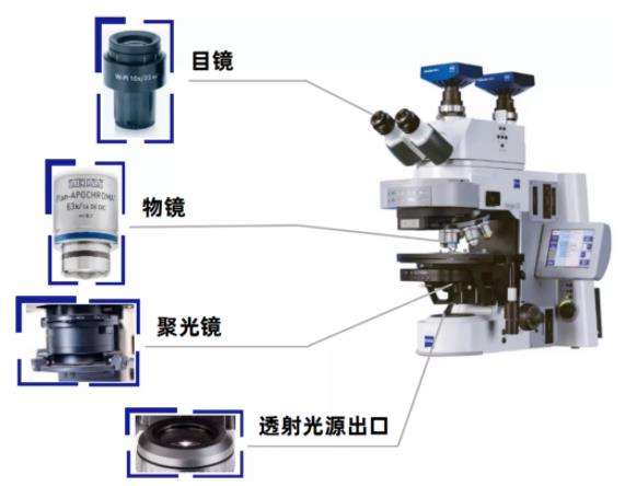 西双版纳蔡司西双版纳光学显微镜