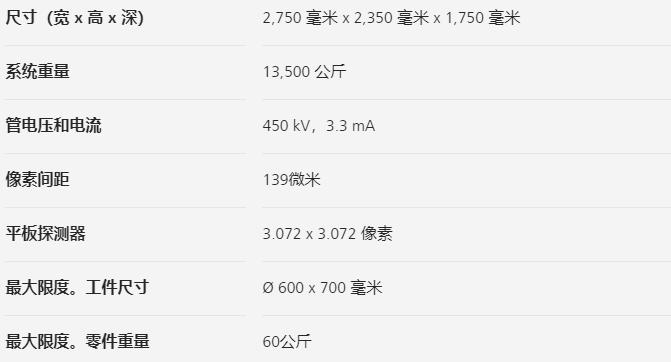 西双版纳西双版纳蔡司西双版纳工业CT